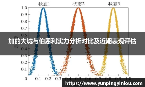 加的夫城与伯恩利实力分析对比及近期表现评估